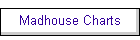 Madhouse Charts