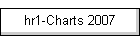 hr1-Charts 2007