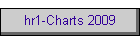 hr1-Charts 2009