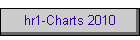 hr1-Charts 2010