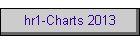 hr1-Charts 2013